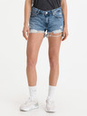 Pepe Jeans Thrasher Destroy Šortky Pepe Jeans